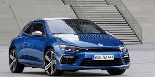 SCIROCCO